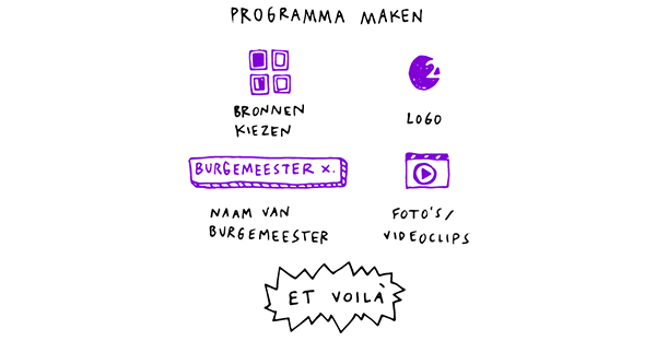 MFFVlog_Burgemeestersenquete_200218-08.png