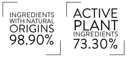 Cosmydor C/7 Unifying Face Cream Active ingredients and Ingredients from Natural Origins