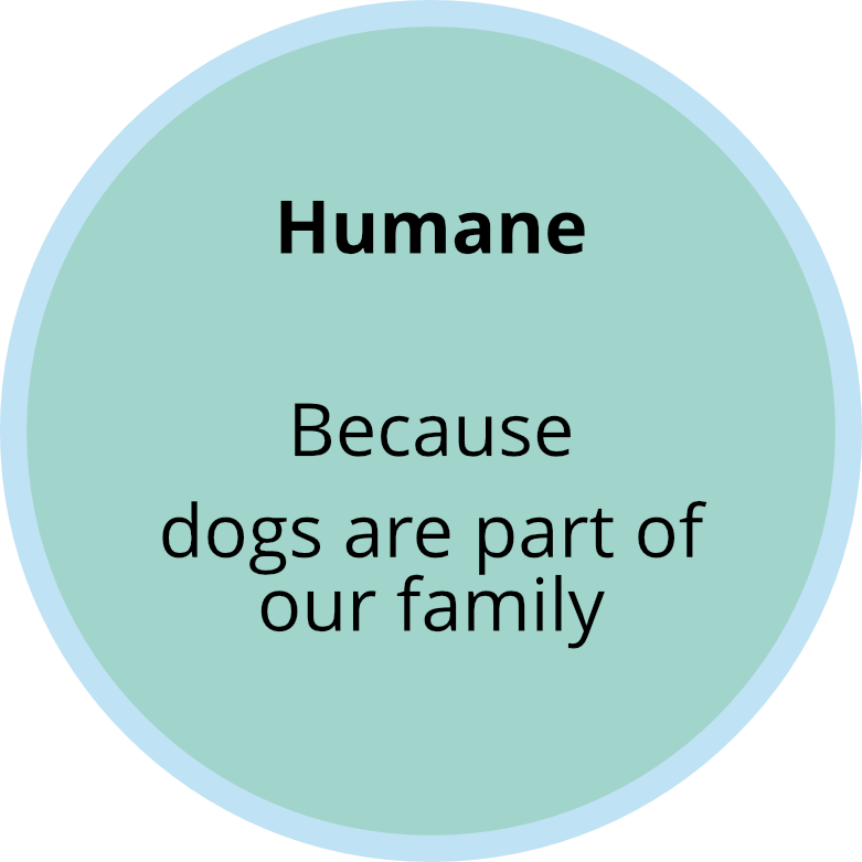 Humane.png