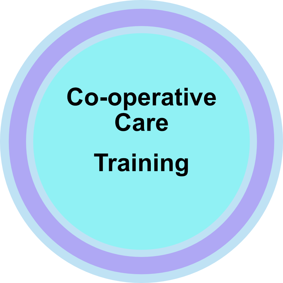 Co-operative Care Training.png