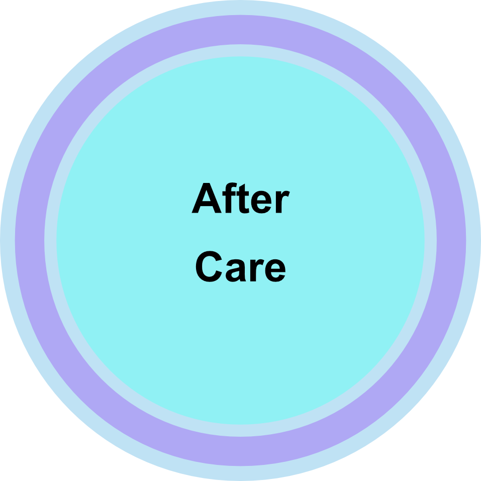 After Care.png