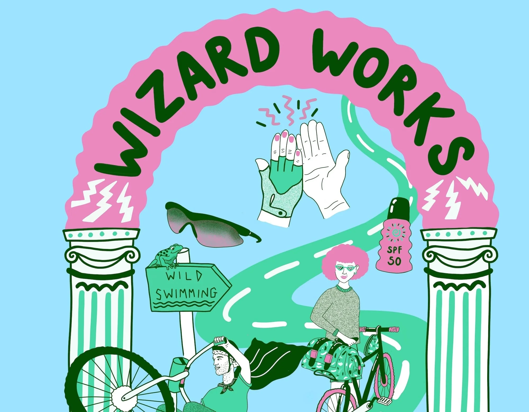 Wizard Works
