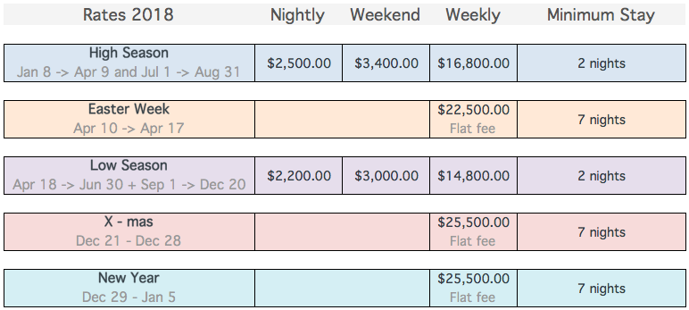 Screen Shot 2018-02-09 at 13.25.42.png
