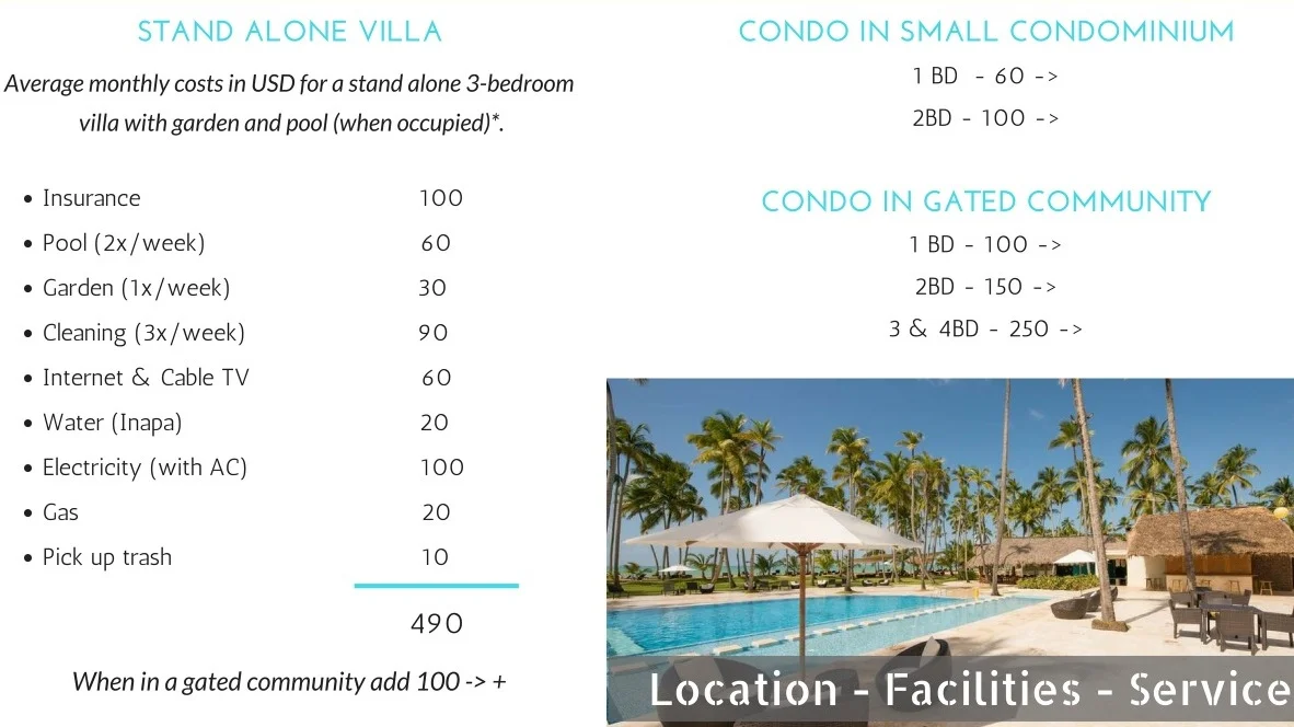 costs+of+owning+a+villa+in+las+terrenas.jpg