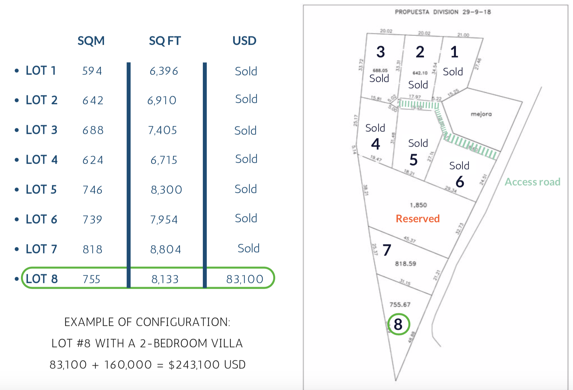 master plan lot for sale to build your home.png