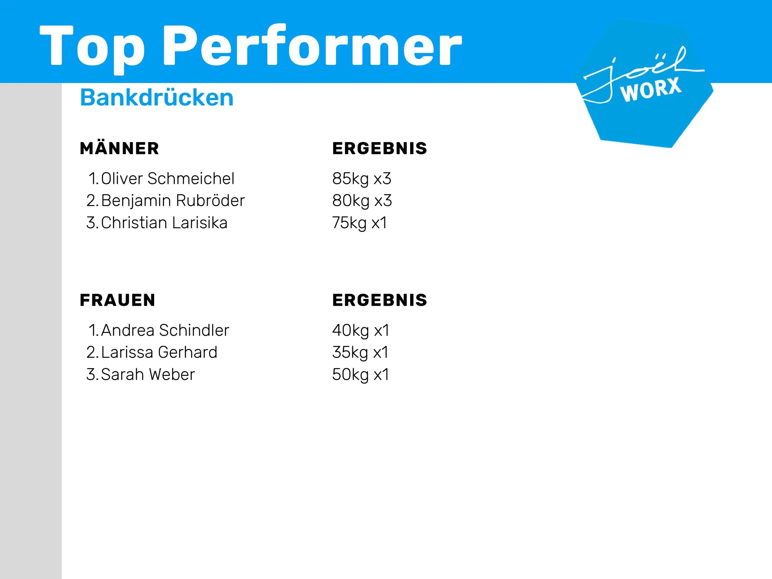 Testing Day Bankdrücken.jpg