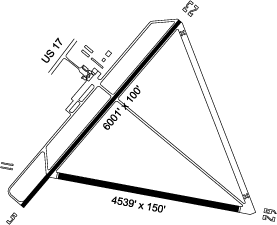 runwaylayout.gif