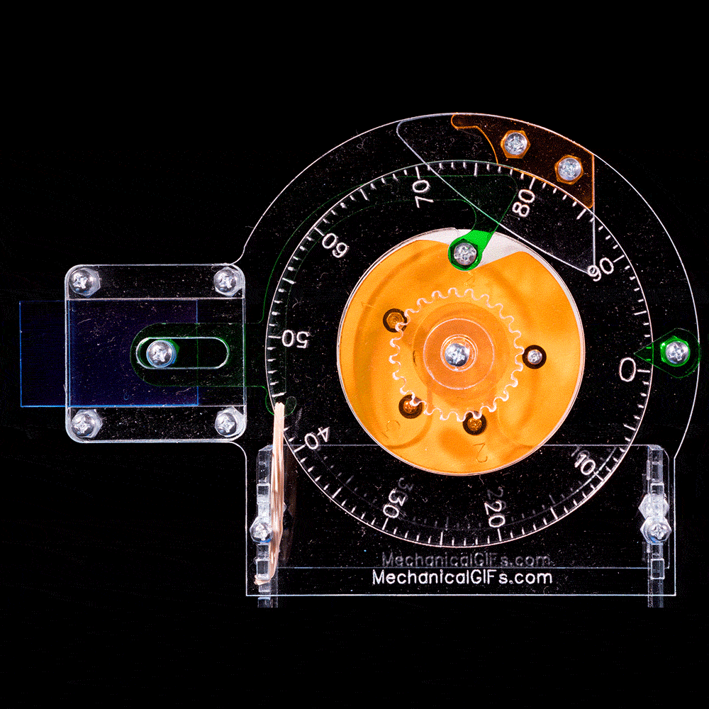 CombinationLockSquare.gif
