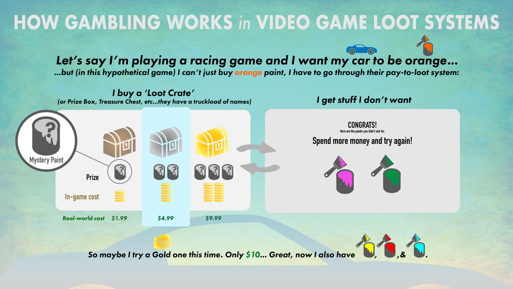 about Gambling | Promote Safe Gambling Awareness — 1-800-GAMBLER