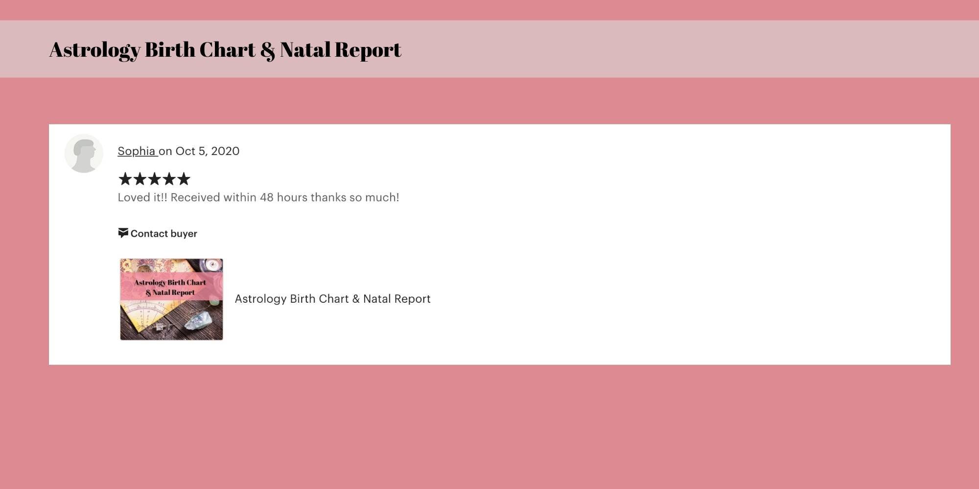 Sophia - Birth Chart and Natal Report