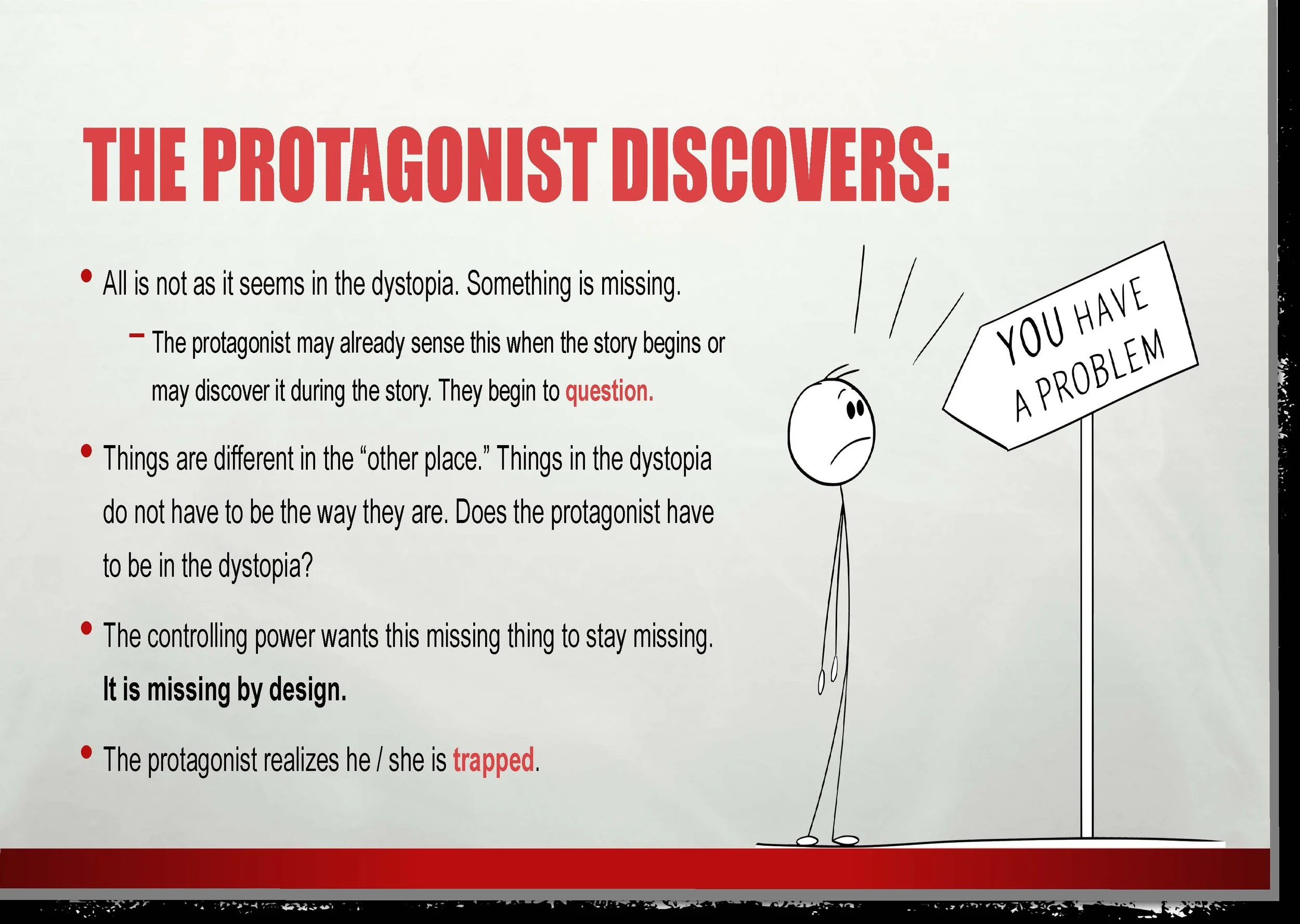 Introduction to Dystopian Literature – No-Prep PDF Presentation - High ...
