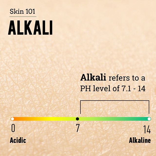 Alkali&rsquo;s are not used often in cosmetics but I think its important to be aware of.  Even if its simply a reminder that your skin is always looking for balance. Balance in PH and in temperature you wash with (lukewarm is best). Help your skin st