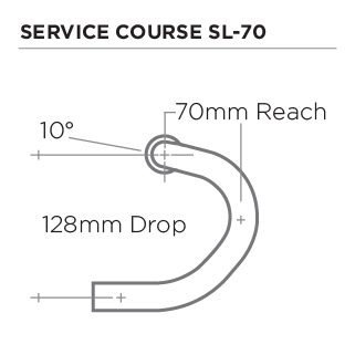 ServiceCourse_SL70_drop.jpg
