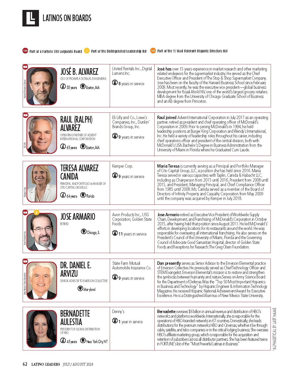 Pages from LATINOJuly-August-SINGLE (2)_Page_03.jpg