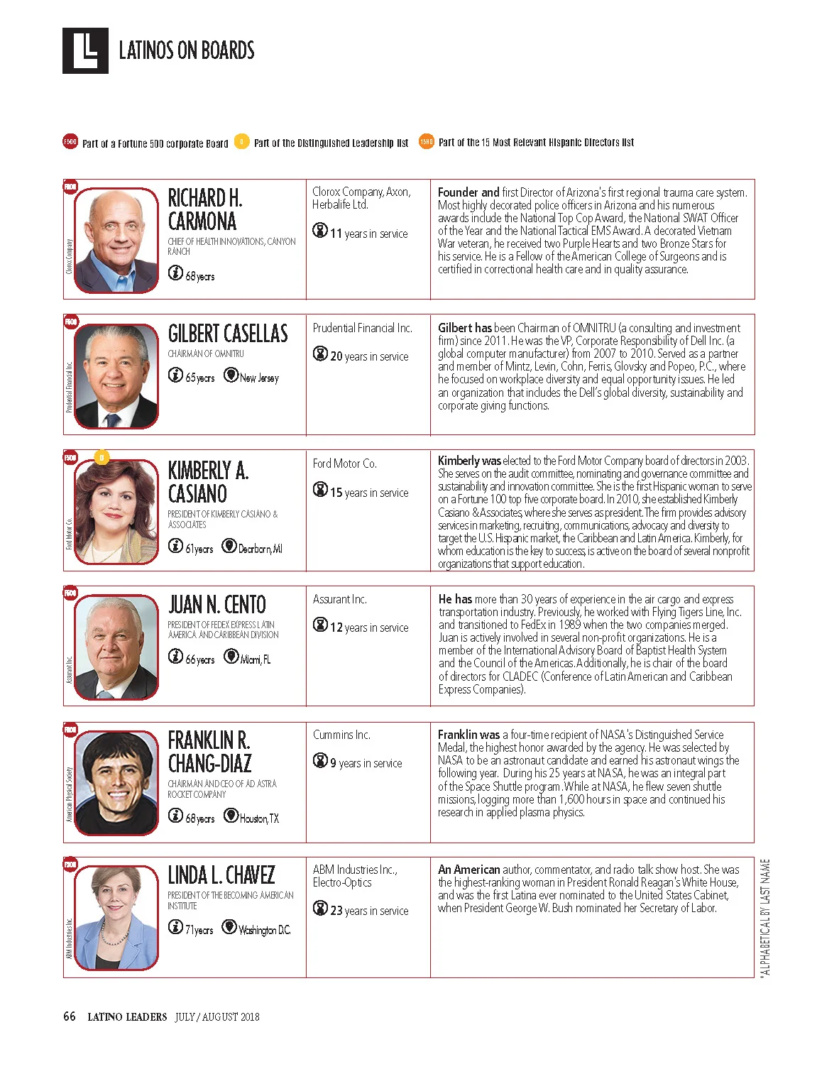 Pages from LATINOJuly-August-SINGLE (2)_Page_07.jpg