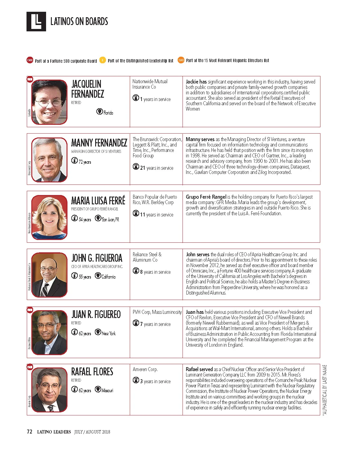Pages from LATINOJuly-August-SINGLE (2)_Page_13.jpg