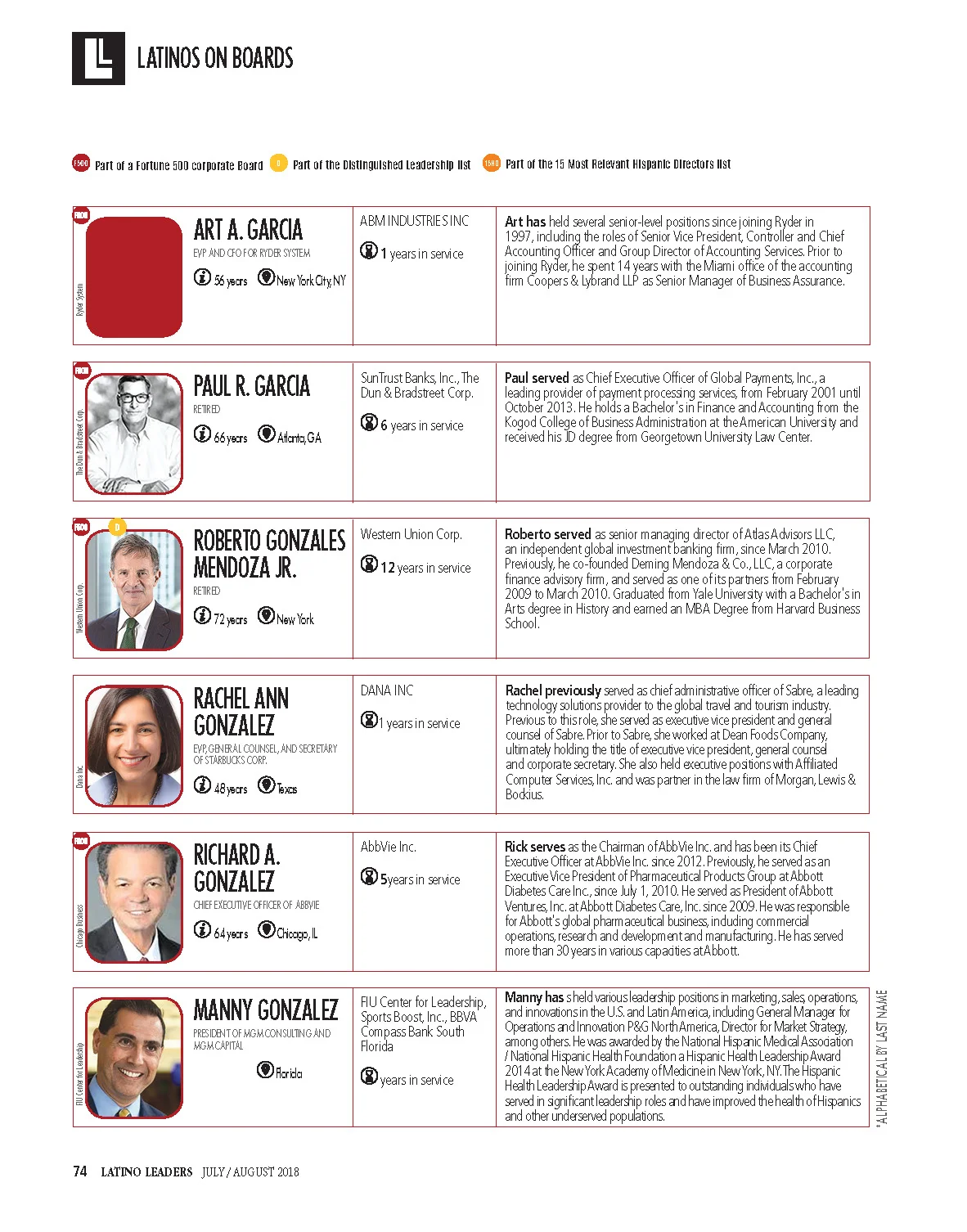 Pages from LATINOJuly-August-SINGLE (2)_Page_15.jpg