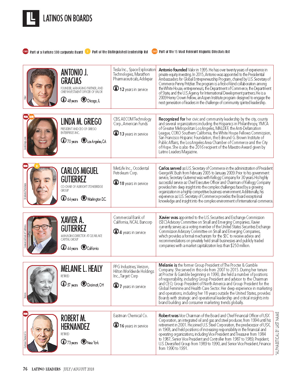 Pages from LATINOJuly-August-SINGLE (2)_Page_17.jpg