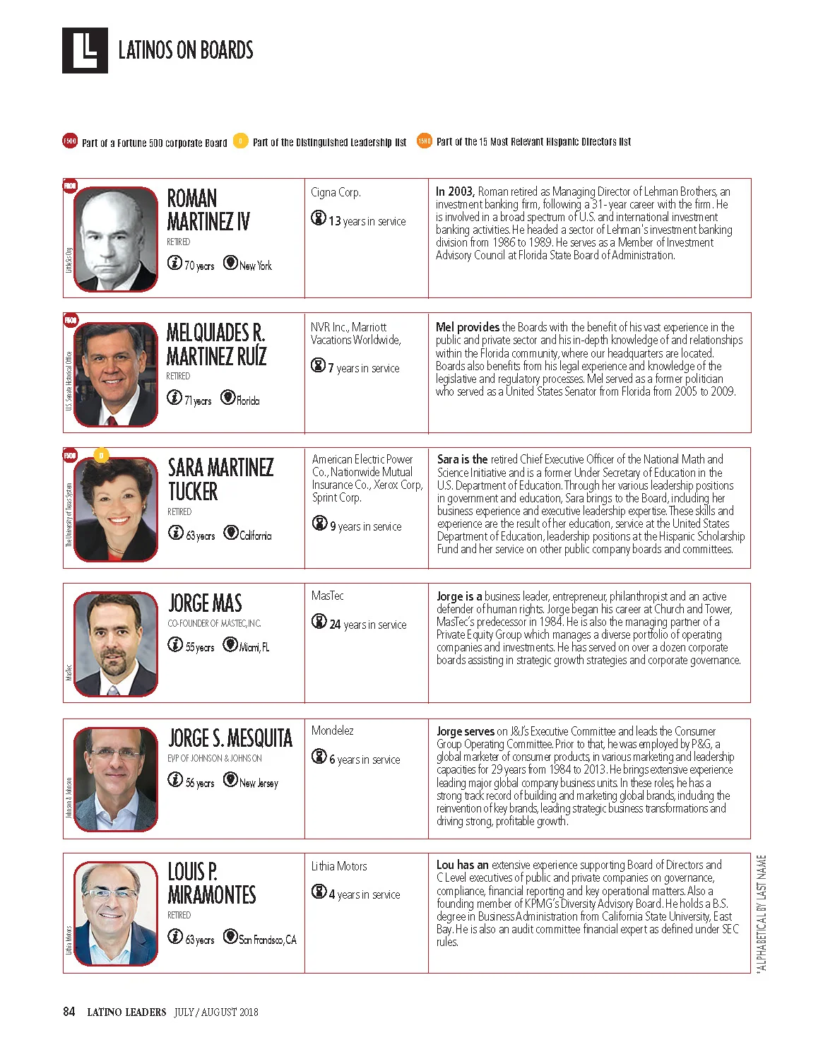 Pages from LATINOJuly-August-SINGLE (2)_Page_25.jpg