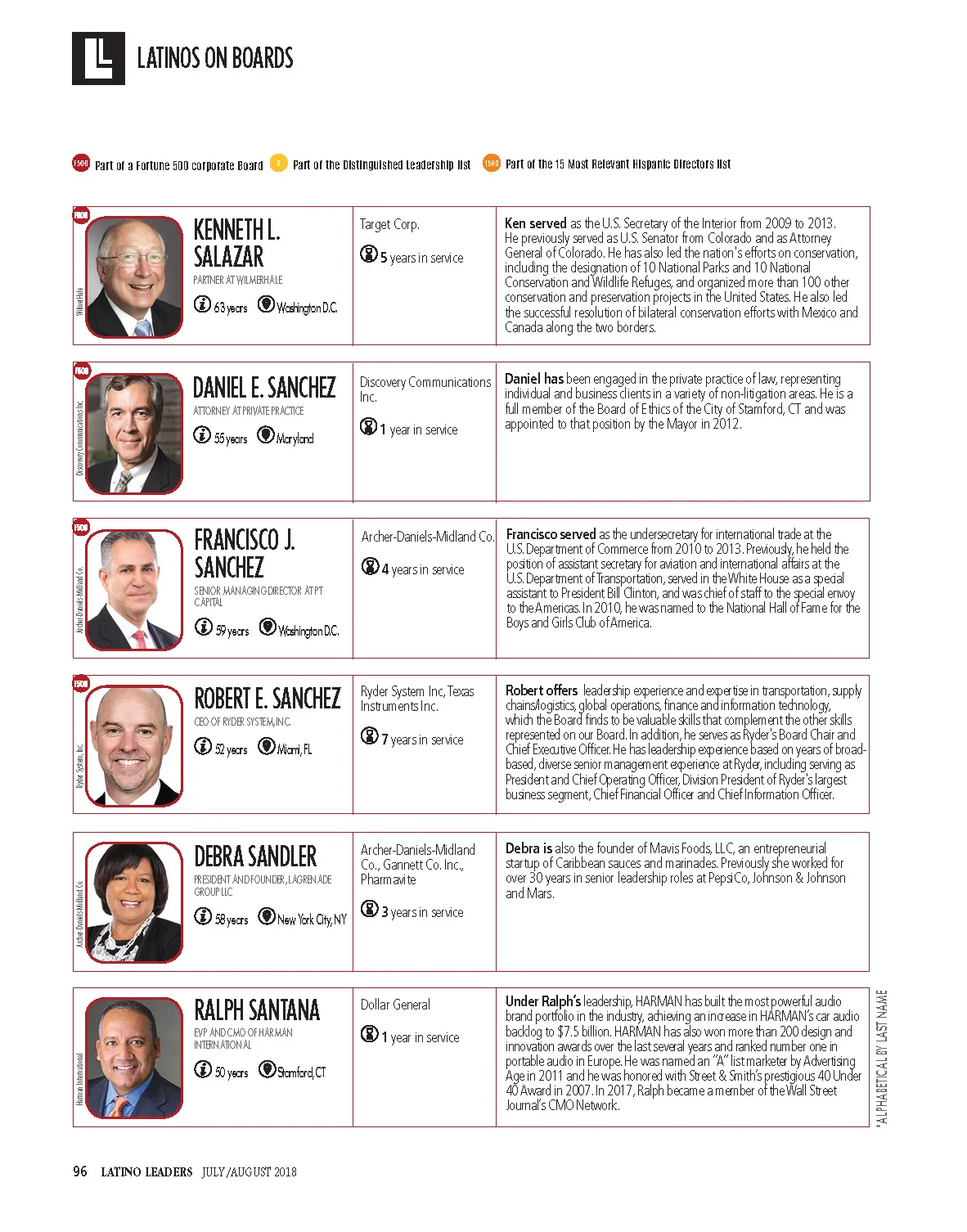 Pages from LATINOJuly-August-SINGLE (2)_Page_37.jpg
