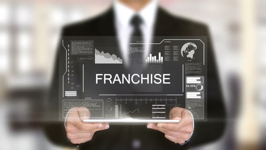 The Latino Franchise Symposium 2022
