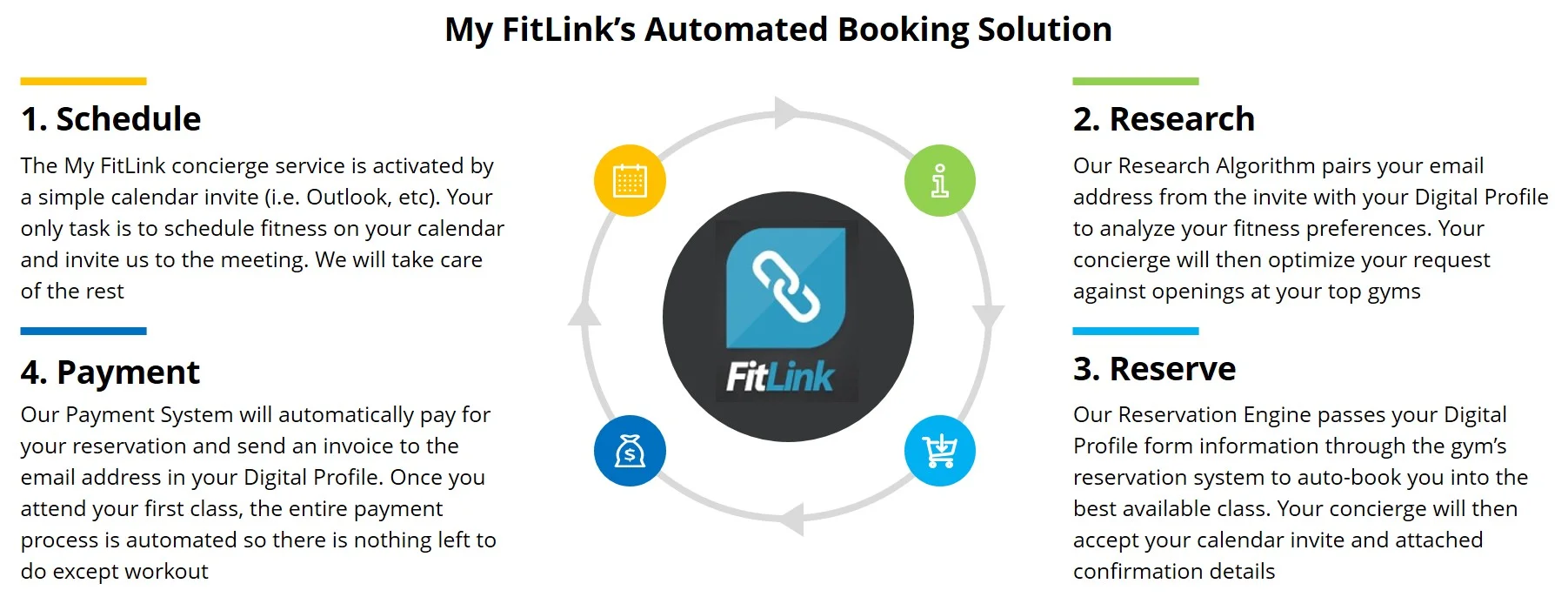 Booking solution.jpg