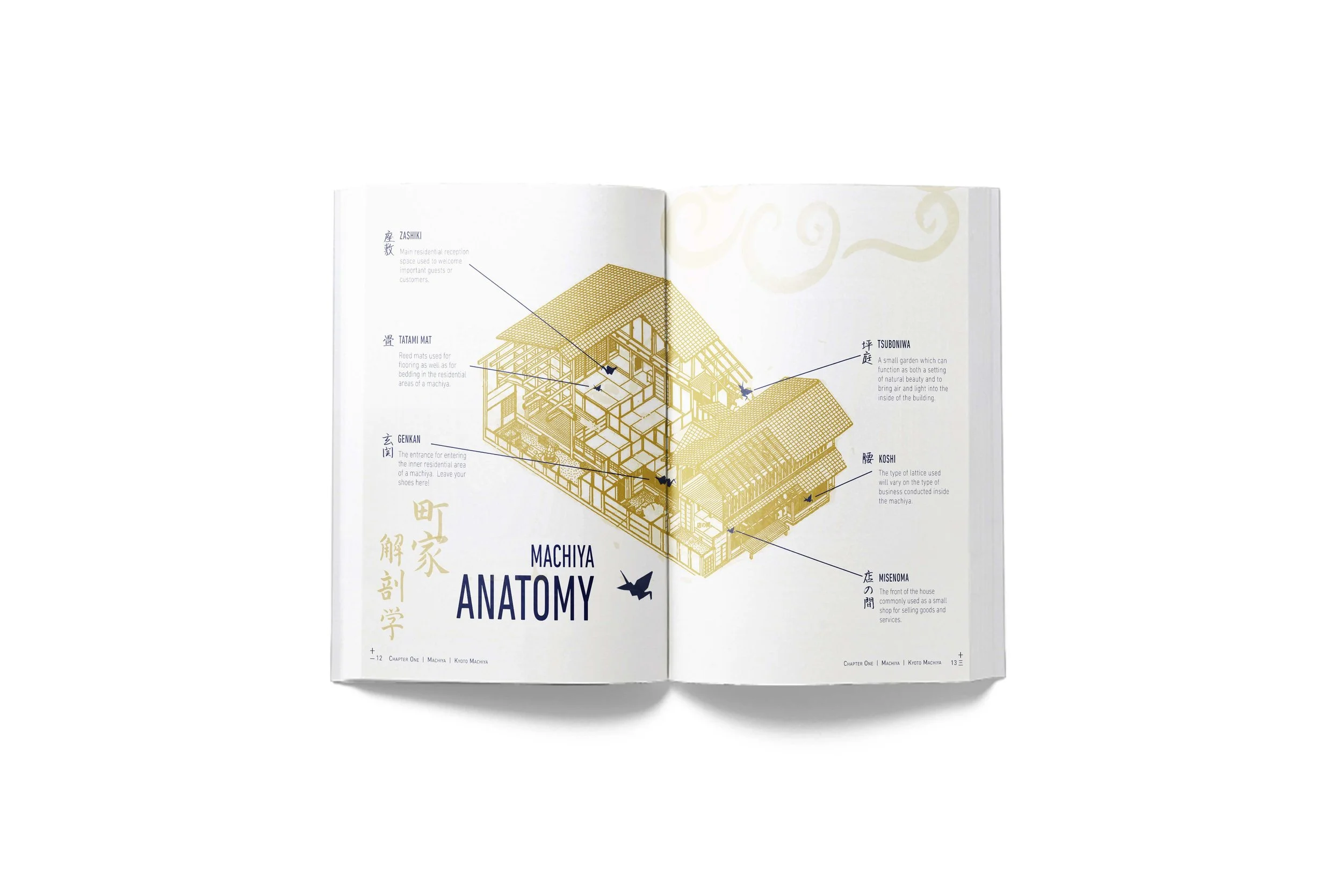 Book Mockup - KyotoMachiya12.13.jpg