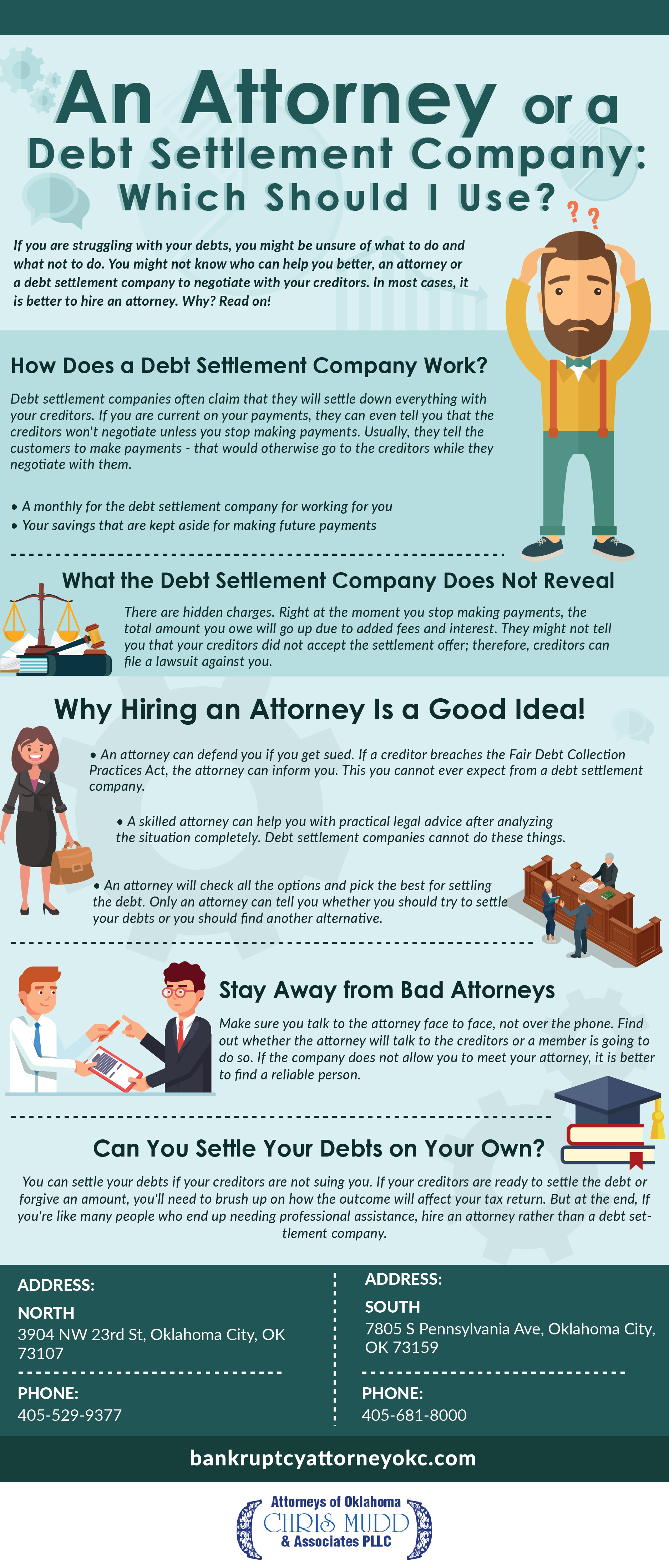 An Attorney Or A Debt Settlement Company Which Should I Use..png