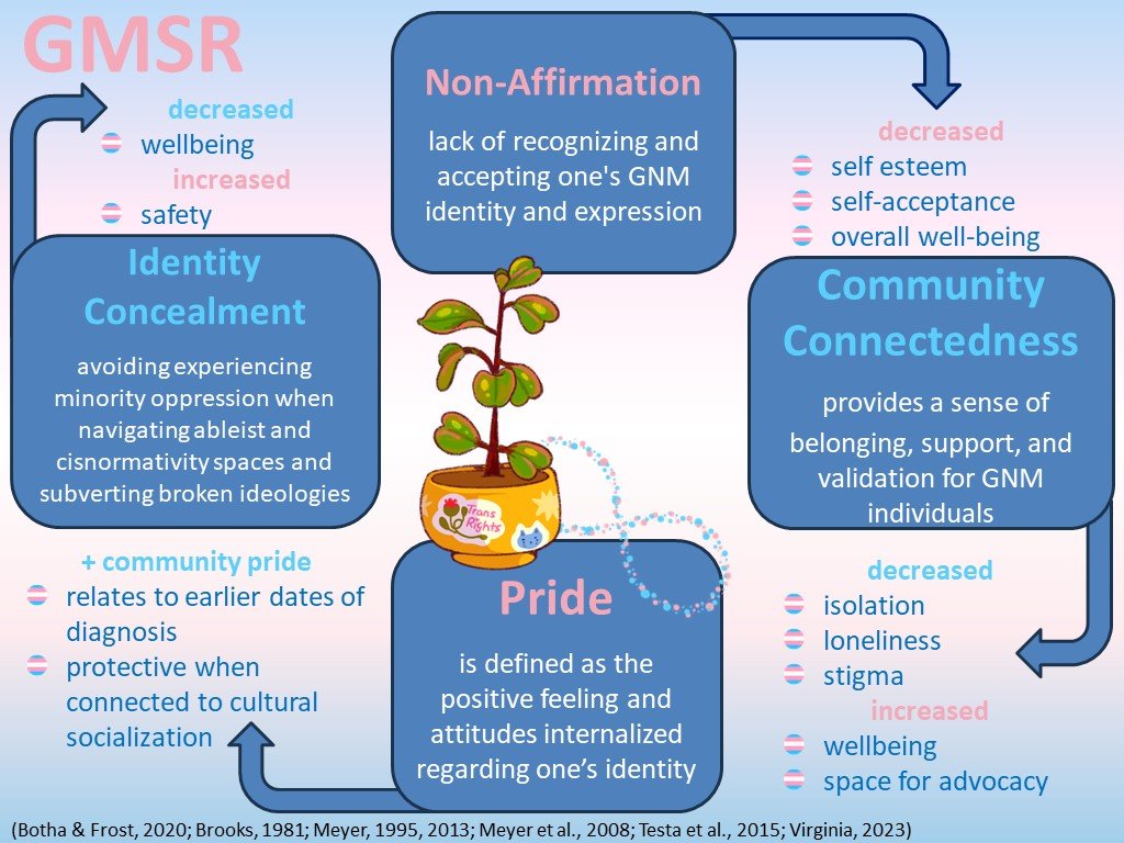 Slide13.JPG