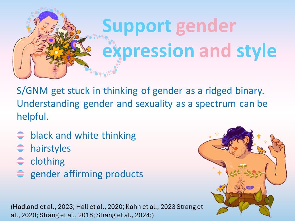 Slide22.JPG