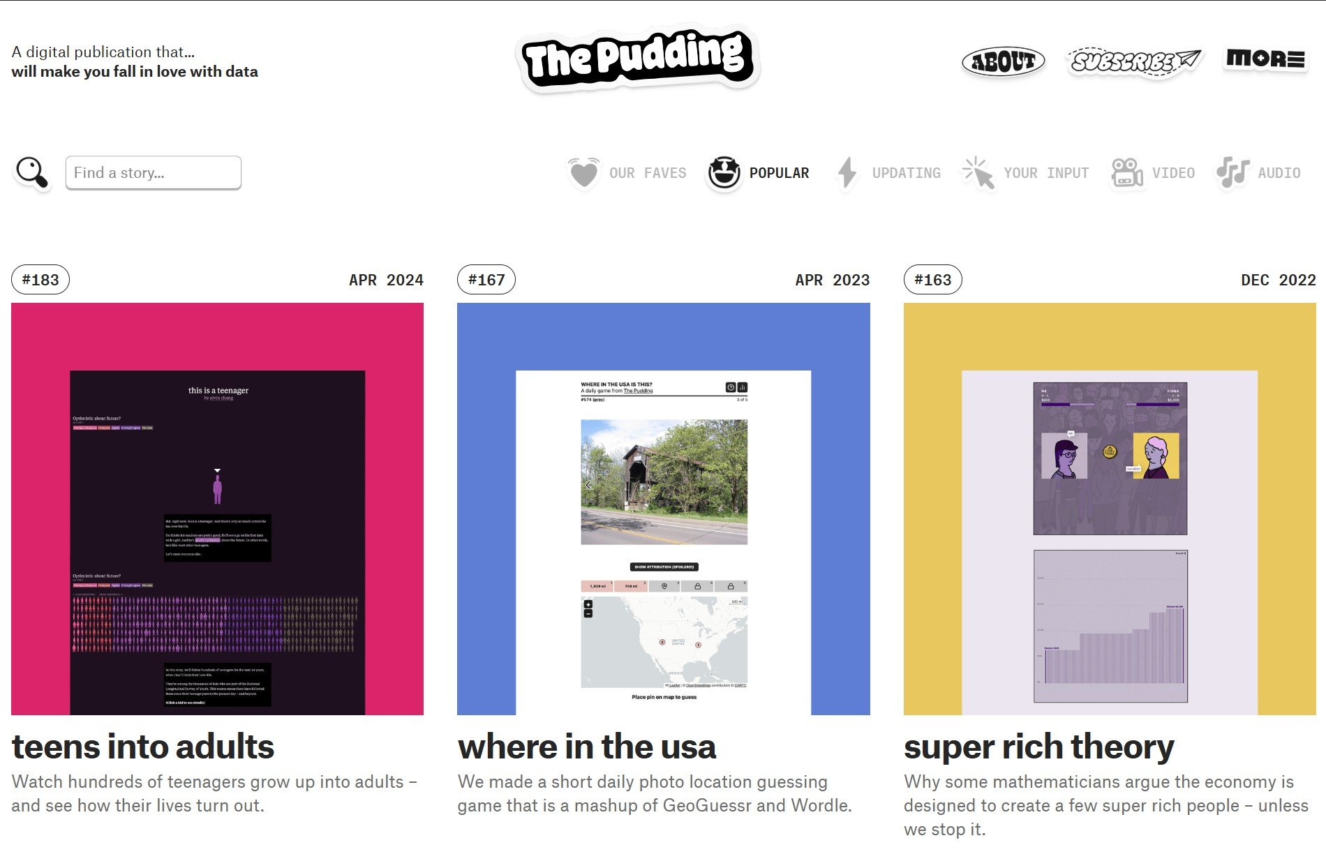 The Pudding: Visualizations