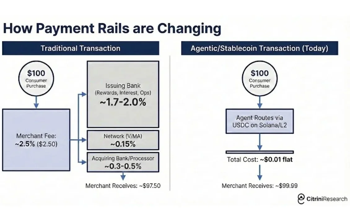 The AI Memo That Caused the Market Downturn