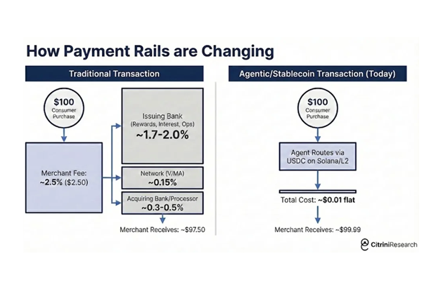 The AI Memo That Caused the Market Downturn