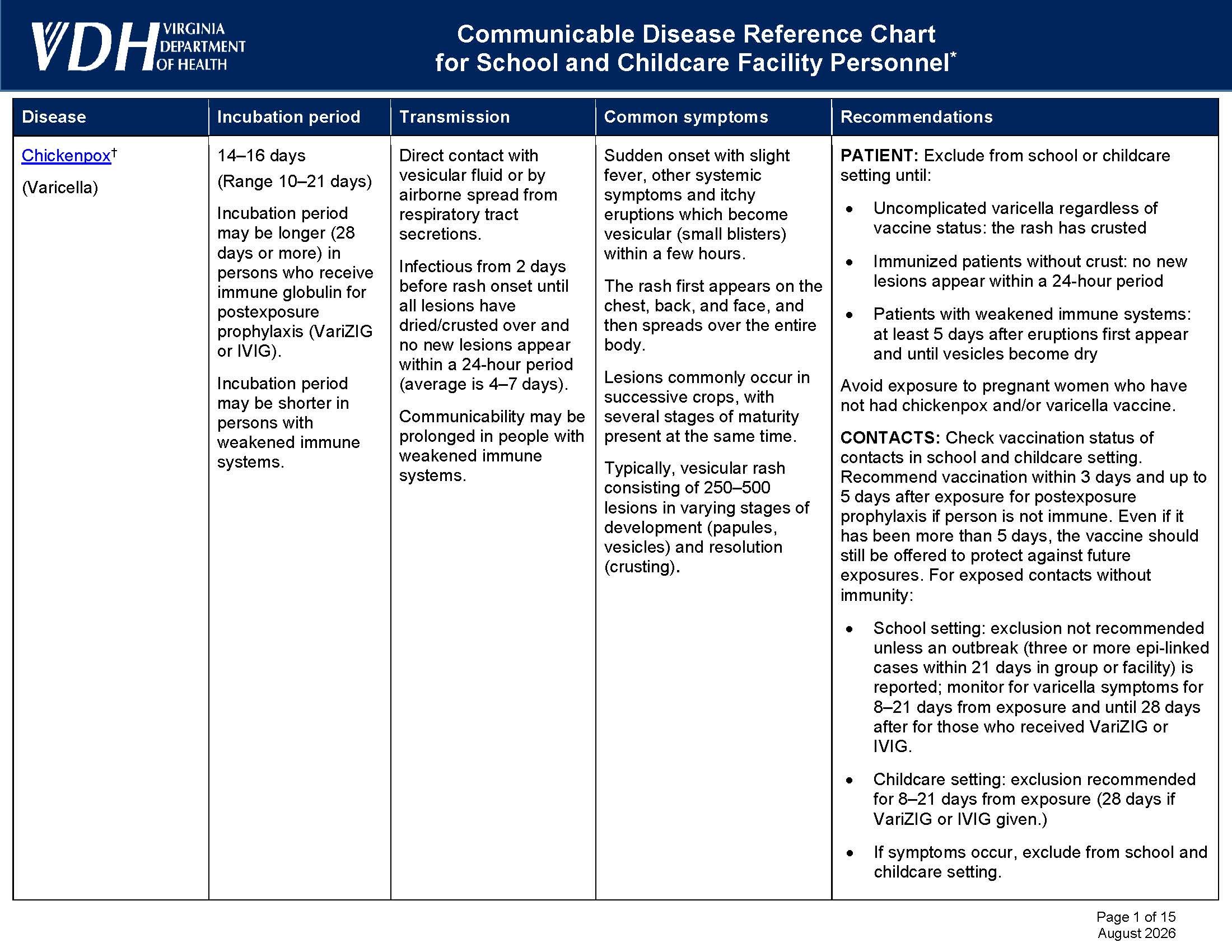 Communicable_Disease_Chart 2026_Page_01.jpg