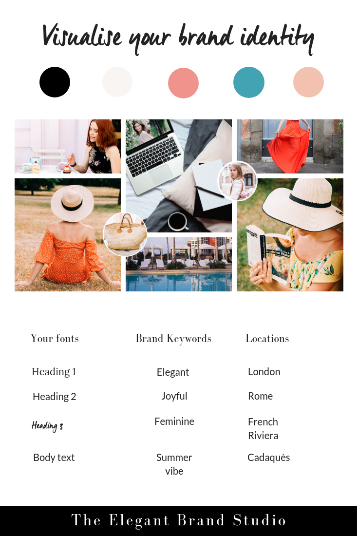 A quick reference style guide page available from the shop