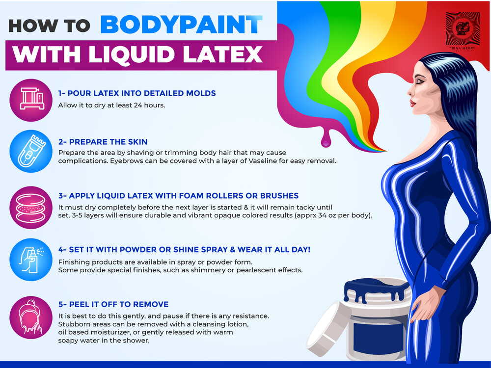 Remove liquid latex from fabric