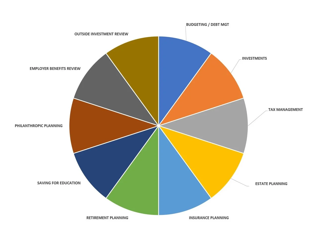 Pic -PlanningServices.jpg