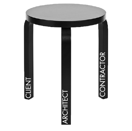 99222-3-leggedstool.png