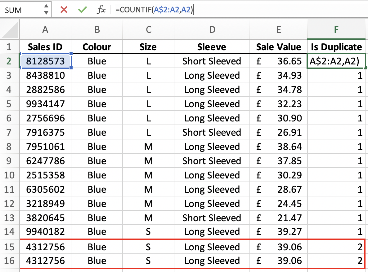 Alternatively, use a function to identify the rows where duplicates occur.