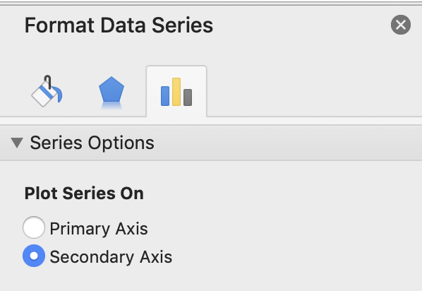 The Format Data Series Menu (on Excel for Mac)