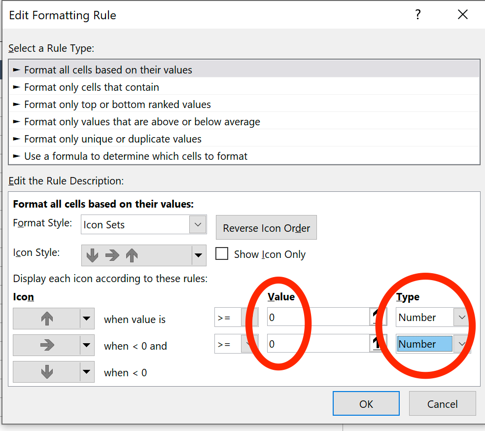 Excel Dashboard Tutorials How To Add Up And Down Arrows To Metrics Dataminded