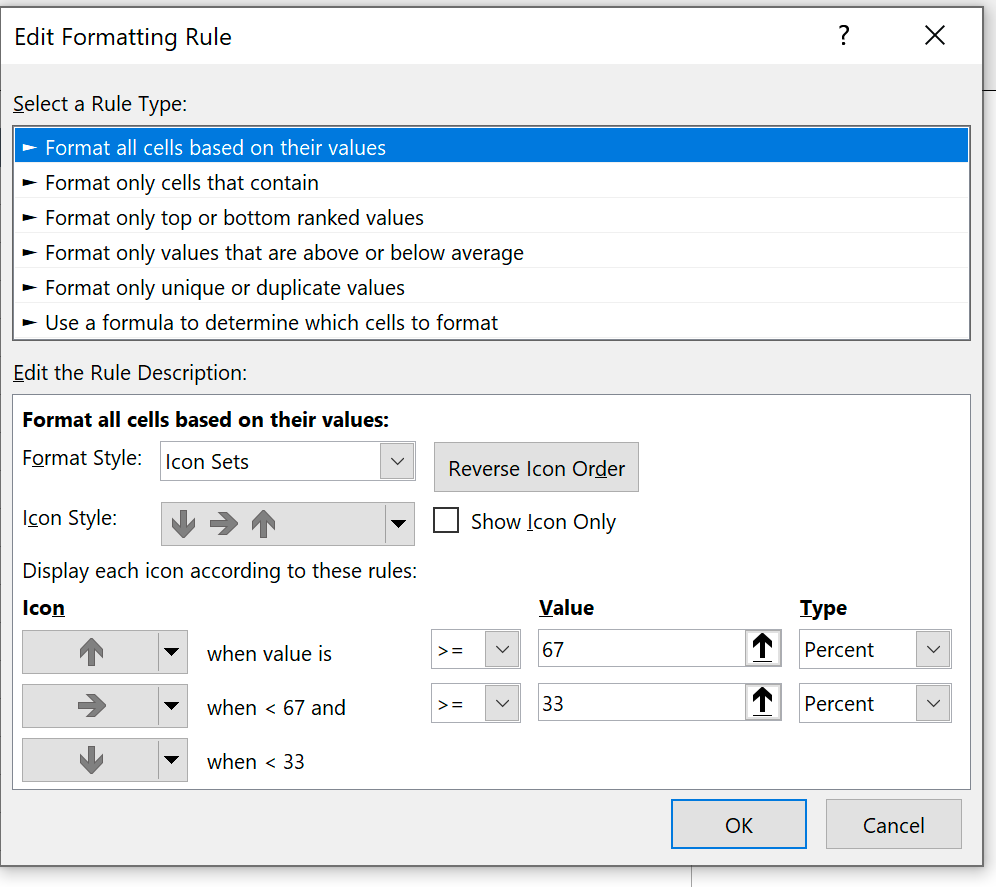 Excel Dashboard Tutorials How To Add Up And Down Arrows To Metrics Dataminded