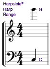 Harpsicle Range.jpg