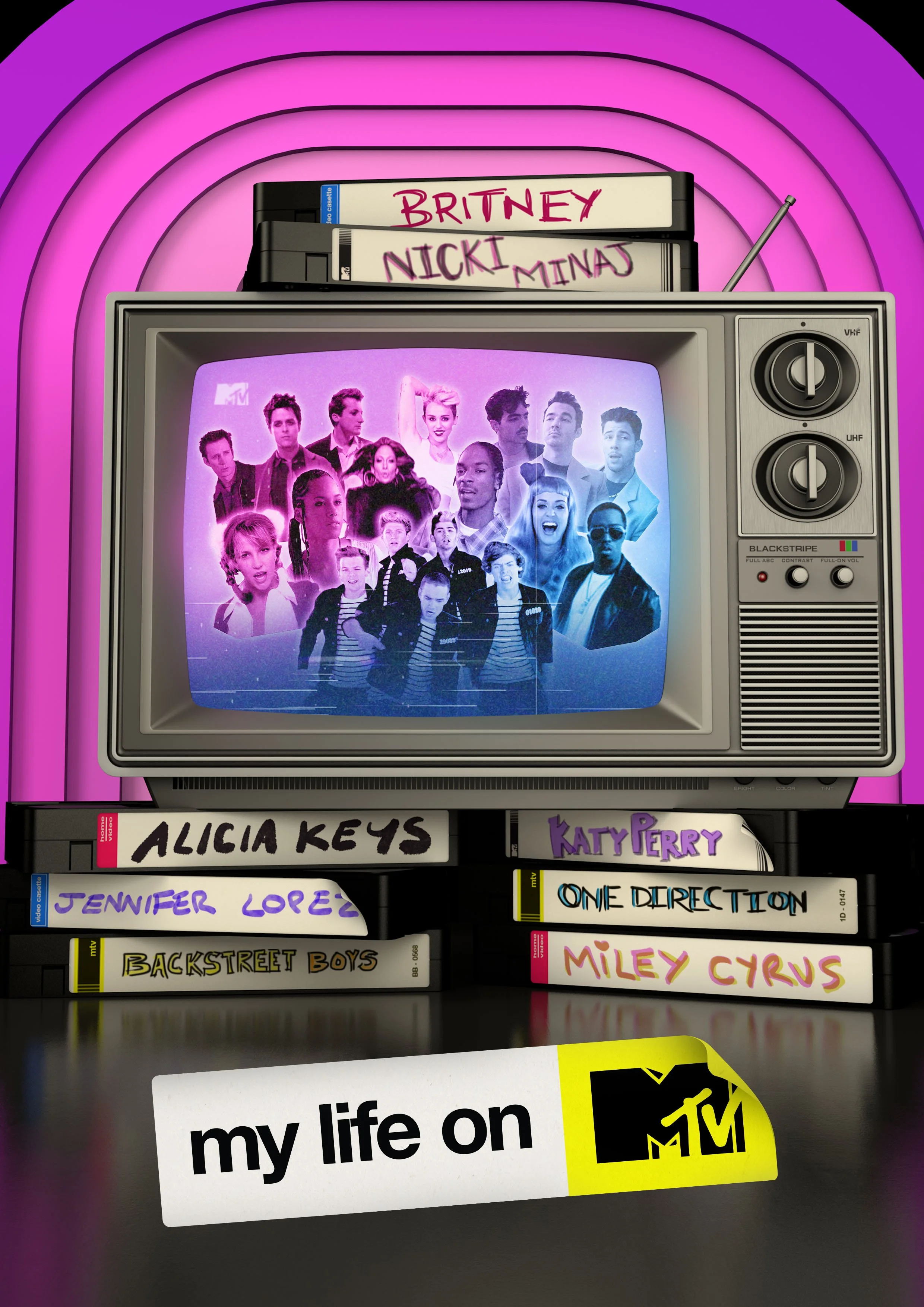 My Life on MTV.jpg