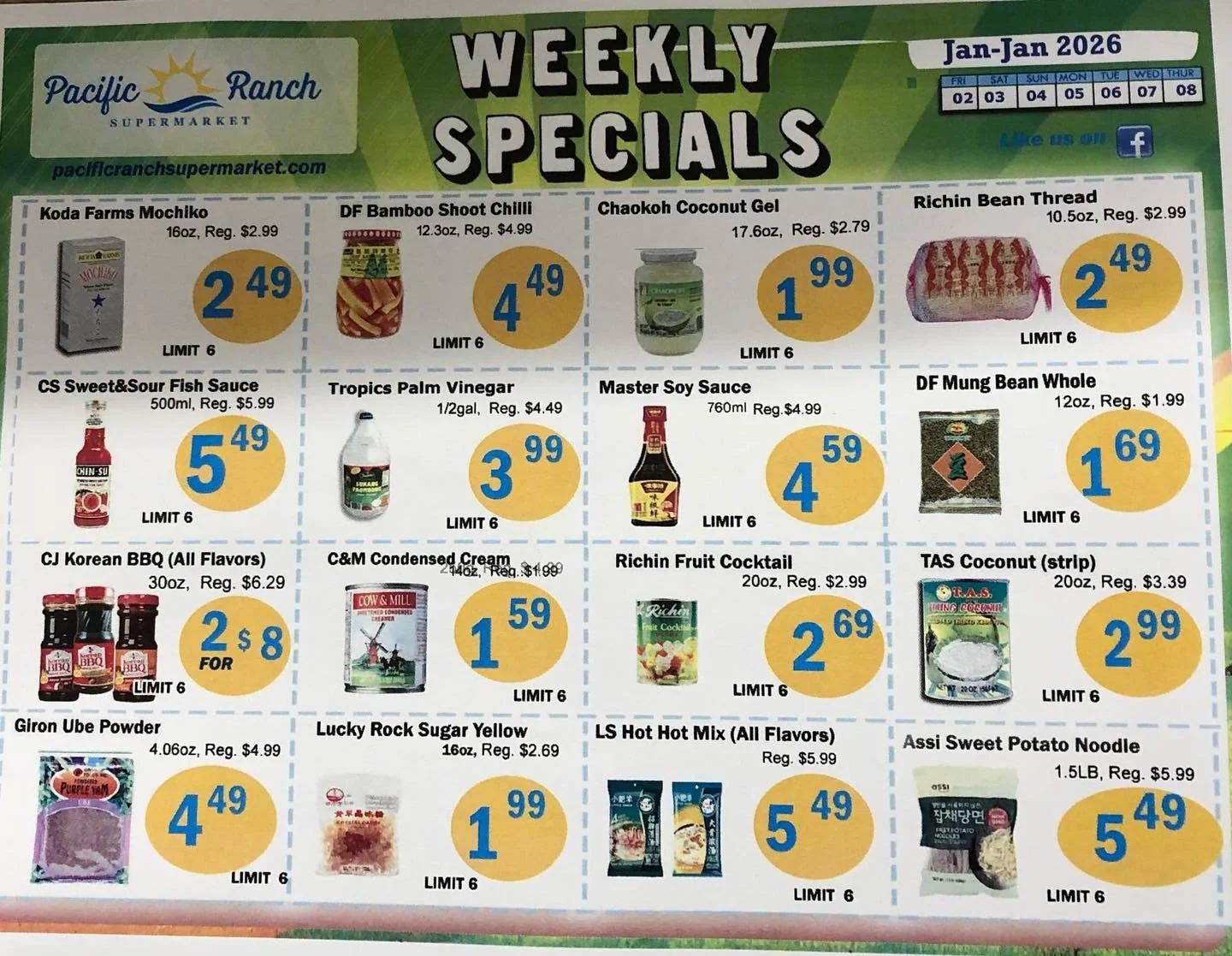 January 2026 first week&rsquo;s sales from 01/02/2026-01/08/2026!