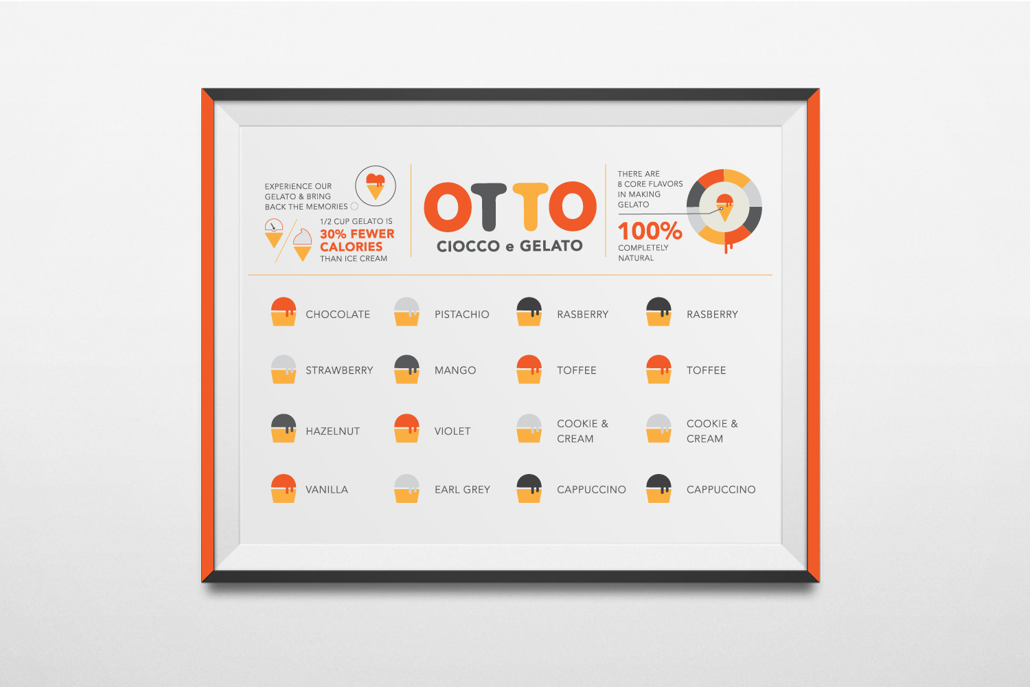 Otto_menu.jpg