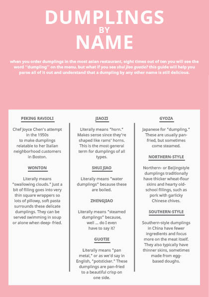 Drumpling Infographics4.jpg