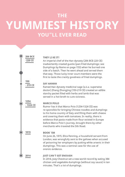 Drumpling Infographics5.jpg