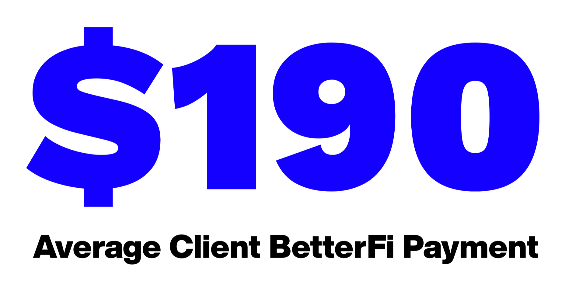 An image showng an emphasized "$190" – the average amount BetterFi clients pay per month in BetterFi's credit programs.