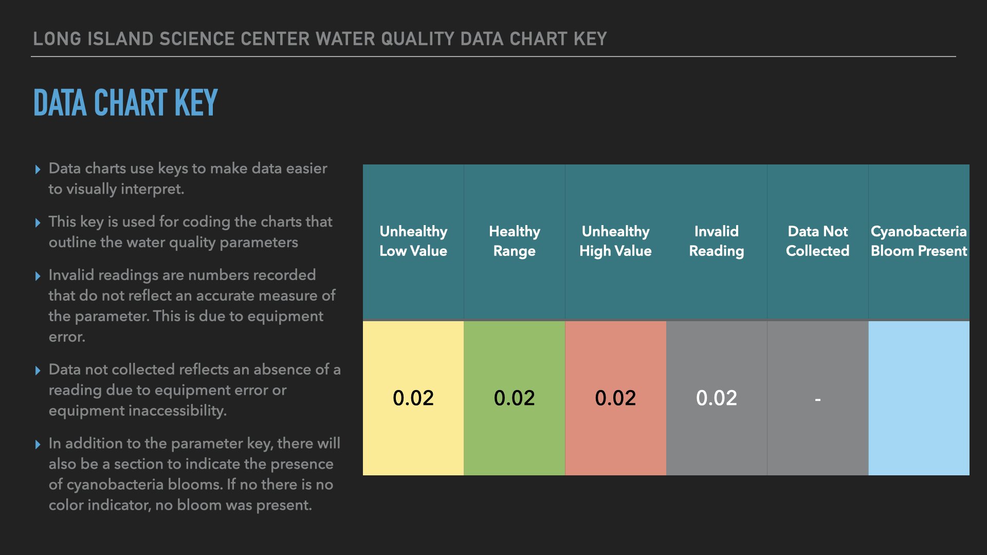 Water Quality Data 2023.004.jpeg